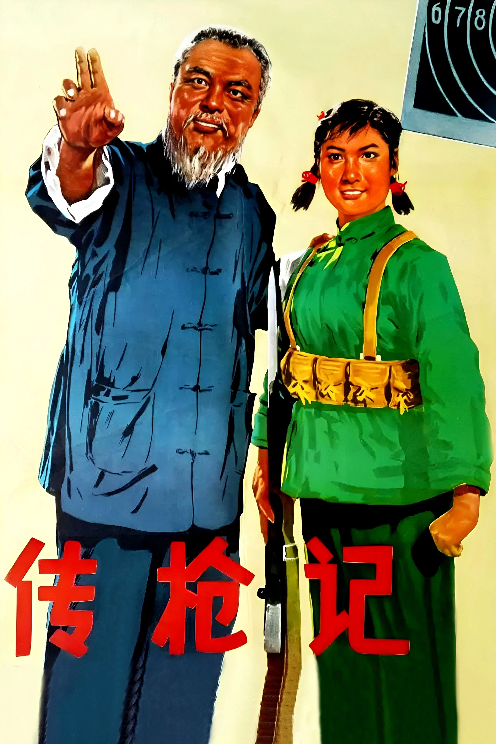 传枪记