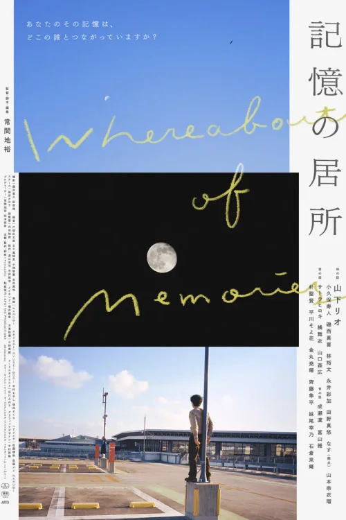 记忆的位置