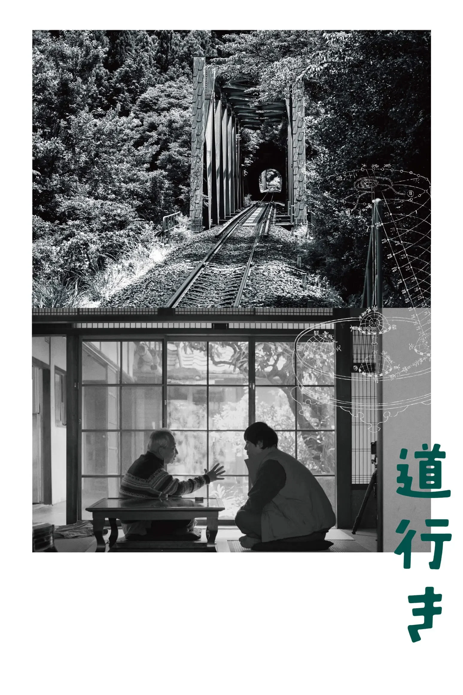 行路