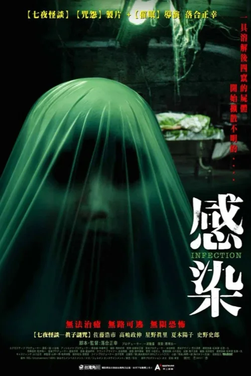 感染