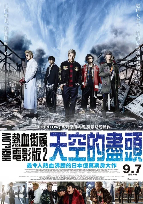 热血街区电影版2：天空尽头