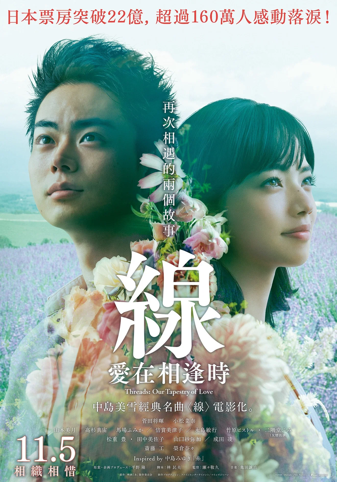 线