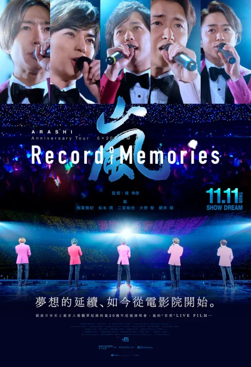 岚：5×20 周年巡回演唱会“回忆录”