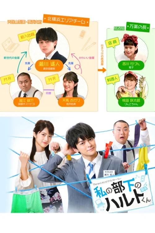 我的部下遥人君