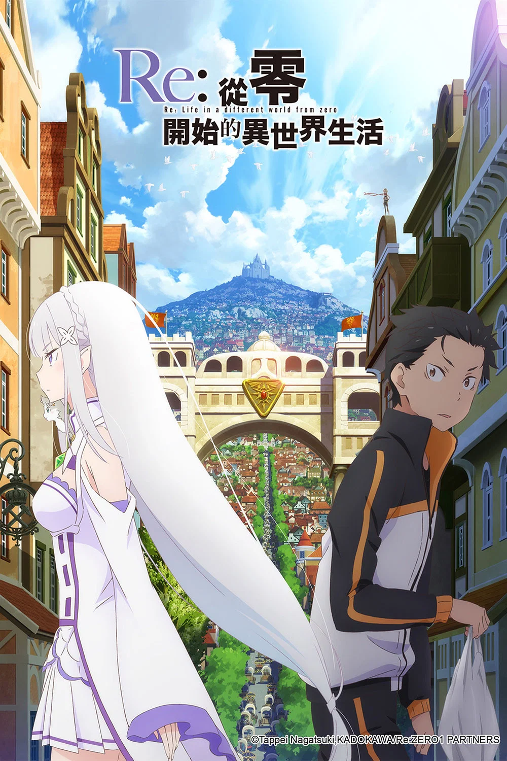 Re：从零开始的异世界生活